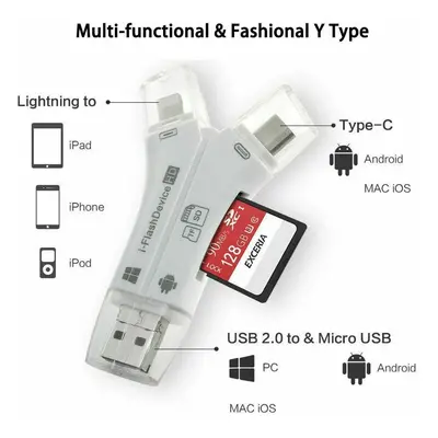 Multi-functional Media Transfer Device with 4-in-1 Capabilities